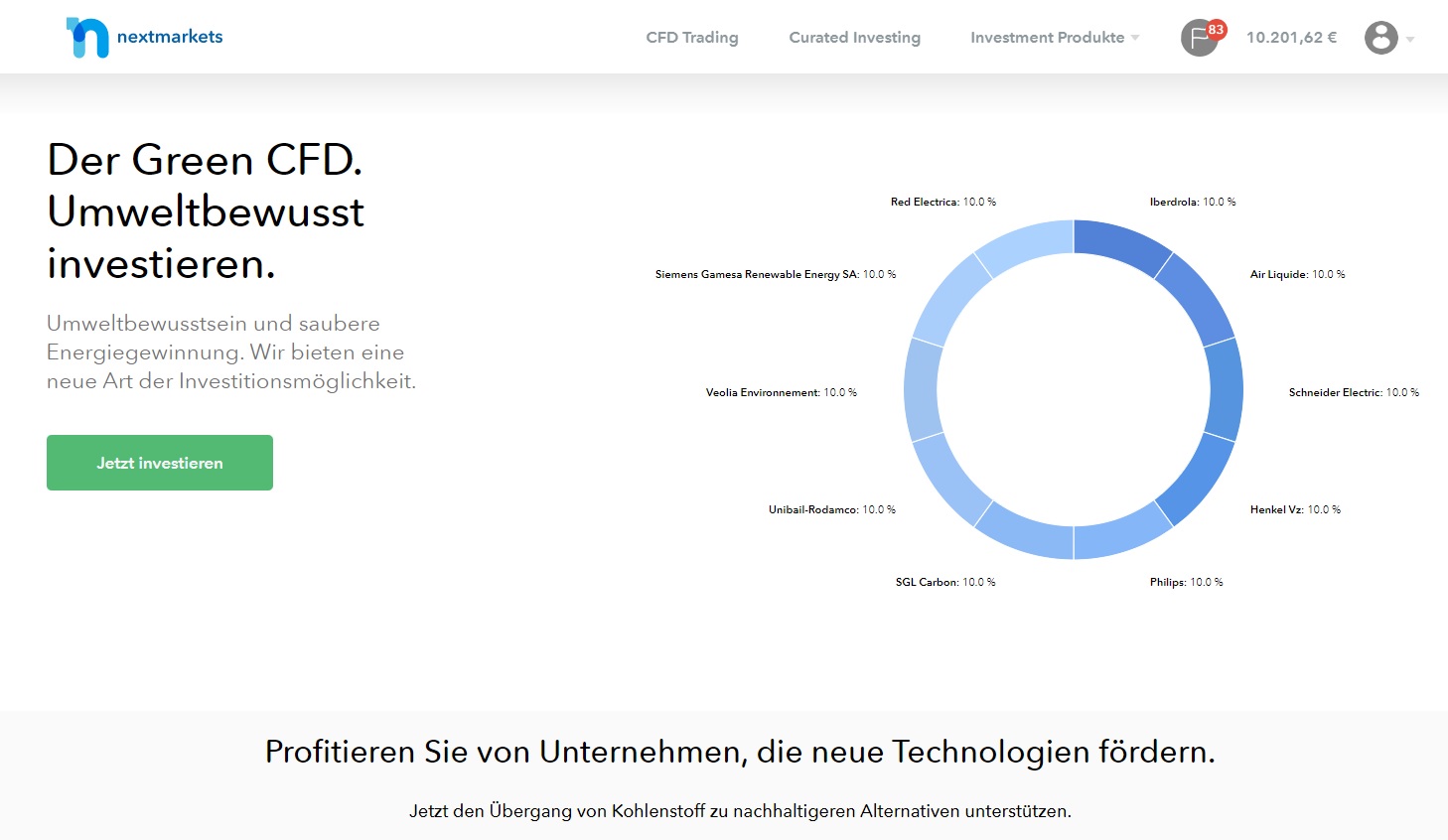 nextmarkets Green CFD Screenshot